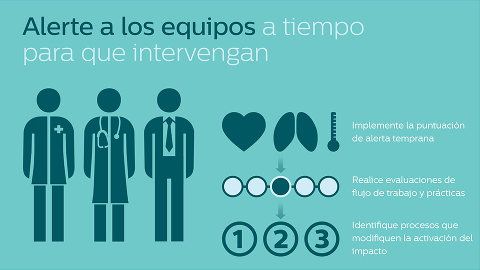 La normalizaci&oacute;n del flujo de trabajo ayuda a mejorar la respuesta r&aacute;pida
